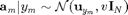 $\textbf{a}_m | y_m \sim \mathcal{N}(\textbf{u}_{y_m}, v \textbf{I}_N)$